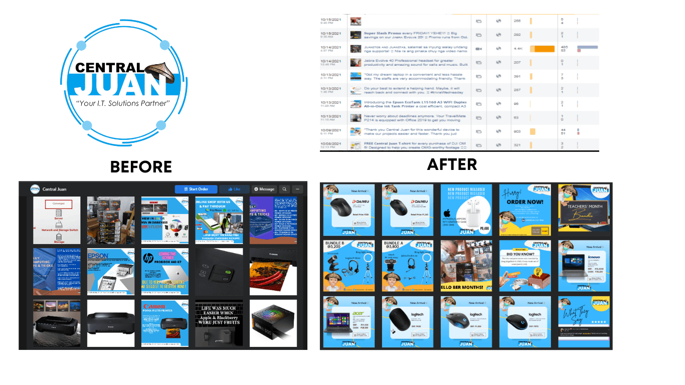 Central Juan Gadget Store Facebook marketing content