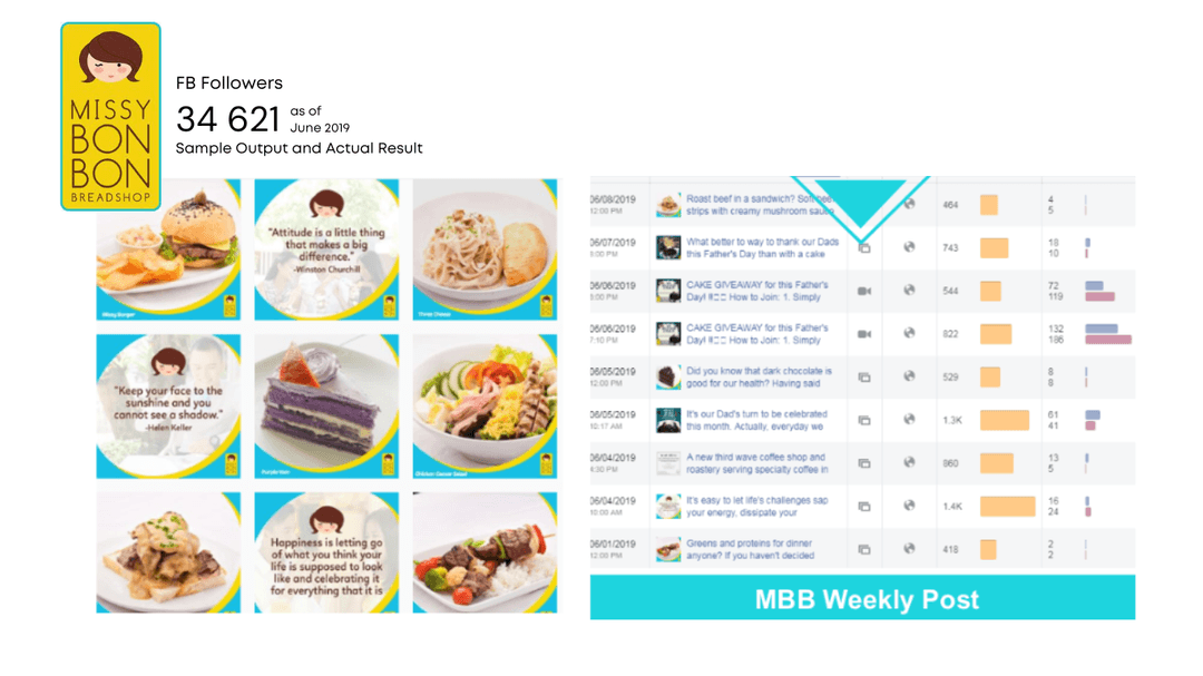 Missy Bon Bon Breadshop branded social media content