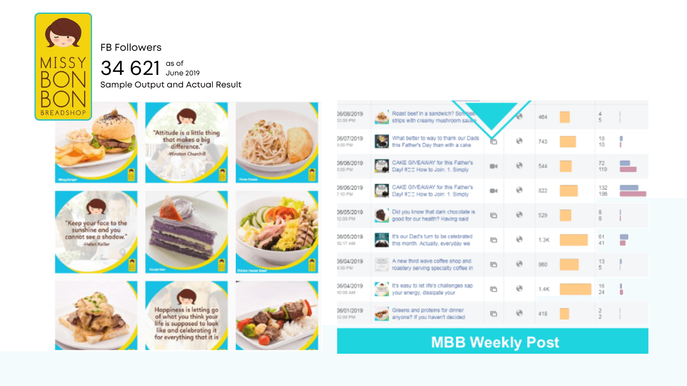 Missy Bon Bon Breadshop branded social media content