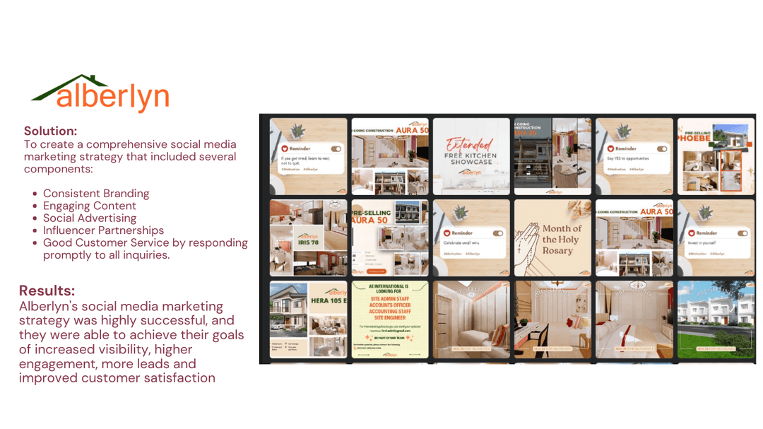 Alberlyn Real Estate property marketing campaign